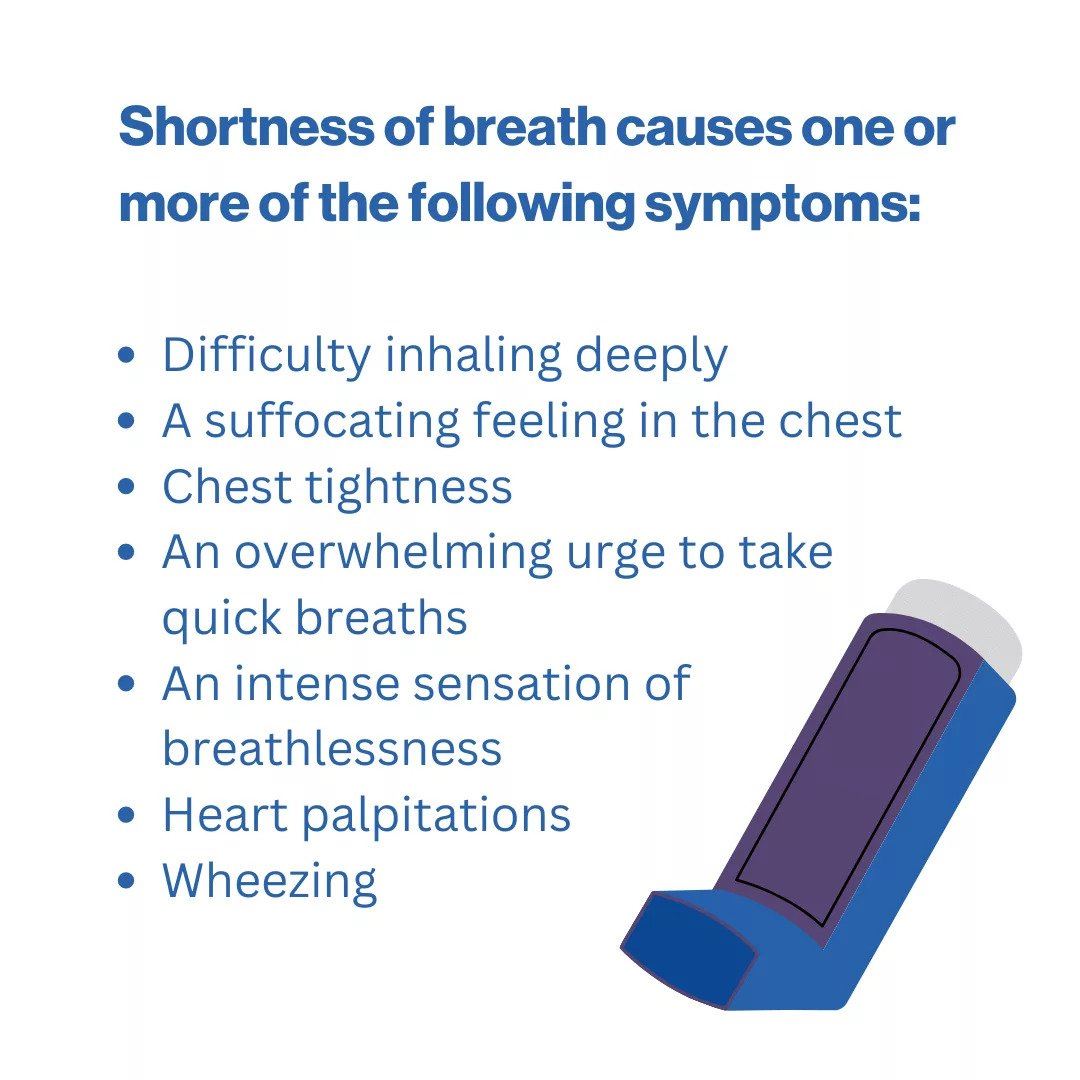 Shortness of breath cause